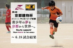 第4回「京都建物杯」JFA U-11 サッカーリーグ京都　結果表