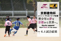 第4回「京都建物杯」JFA U-11 サッカーリーグ京都　結果表